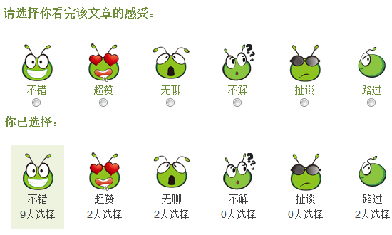 WordPress 博客文章心情评论插件smilie-vote