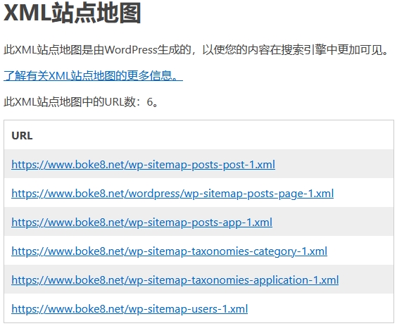 如何使用WordPress 5.5版本内置的wp-sitemap.xml站点地图